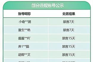 疑似冒充职业球员？PJ-华盛顿全场11中1+2失误 罚球8中4