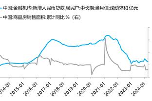 活塞在2023年仅赢了10场球 历史单年胜场数最低