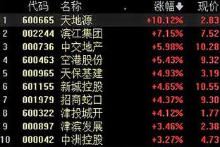 金宝搏是哪里的公司截图2