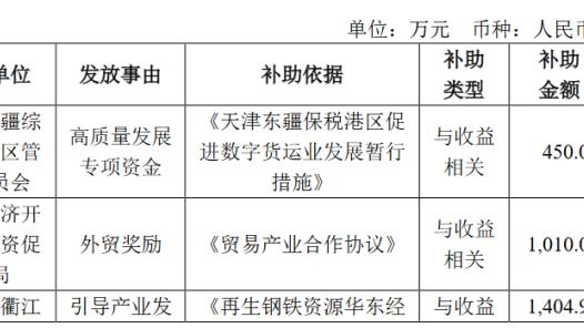 开云电竞平台app官方网站下载